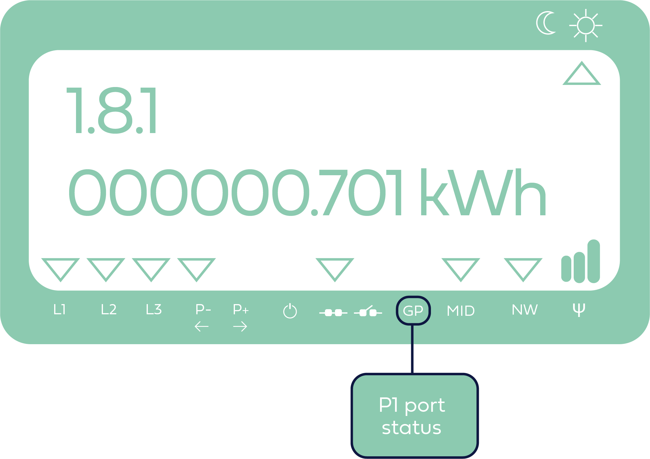 Synkee_ENG_Afbeeldin P1 Poort.png